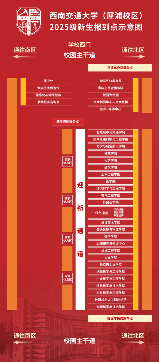 54B77